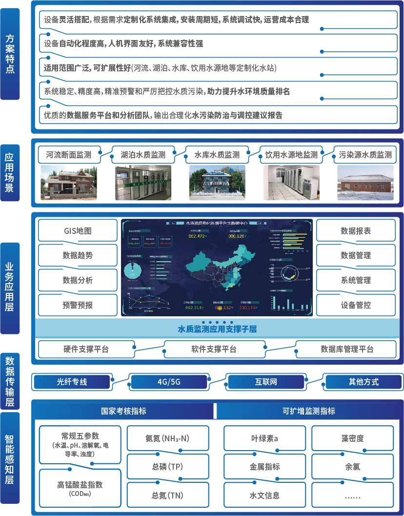欧宝OB·(中国)股份有限公司官网