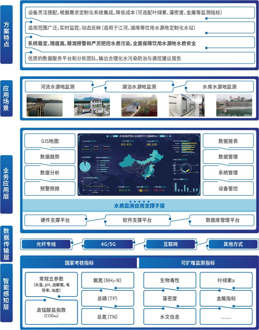 欧宝OB·(中国)股份有限公司官网