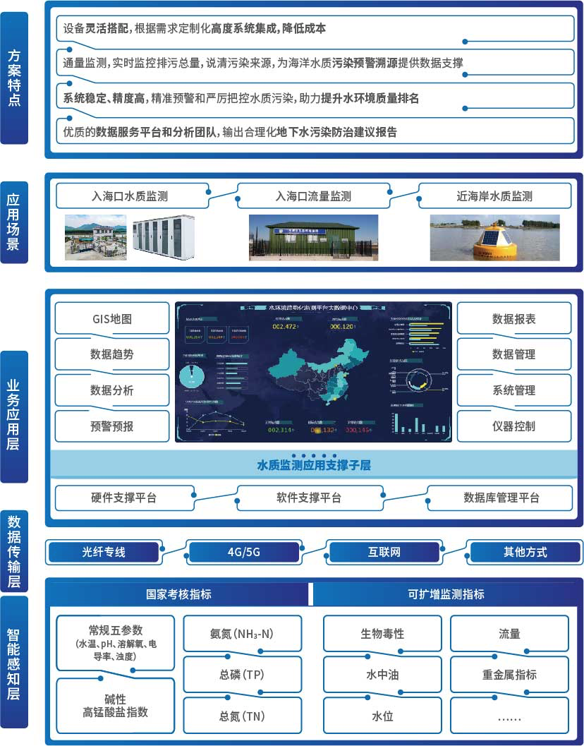 欧宝OB·(中国)股份有限公司官网