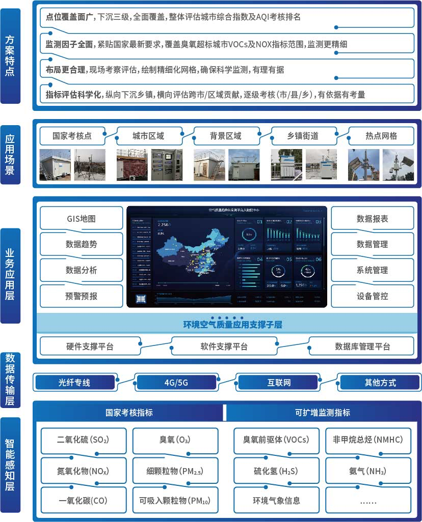 欧宝OB·(中国)股份有限公司官网