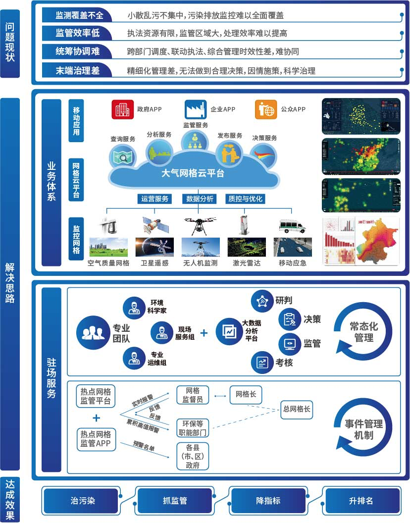 欧宝OB·(中国)股份有限公司官网