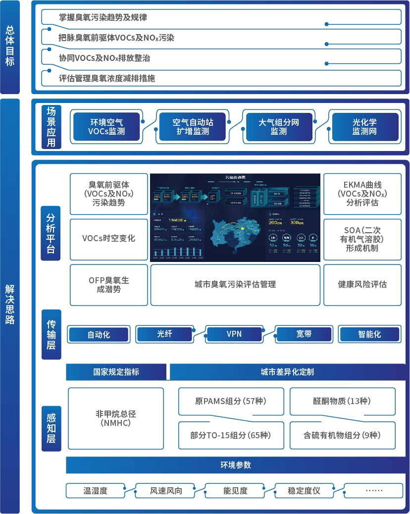 欧宝OB·(中国)股份有限公司官网