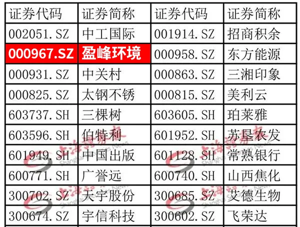 欧宝OB·(中国)股份有限公司官网