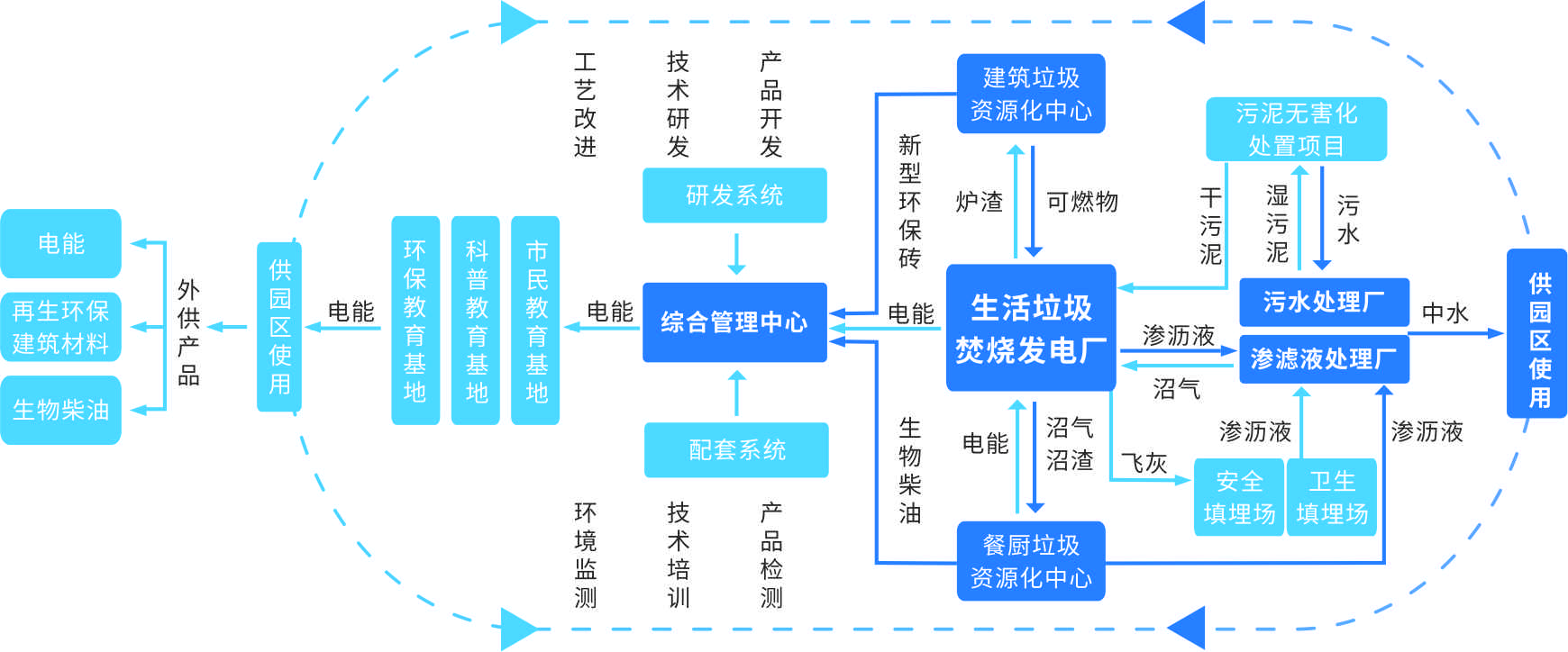 欧宝OB·(中国)股份有限公司官网
