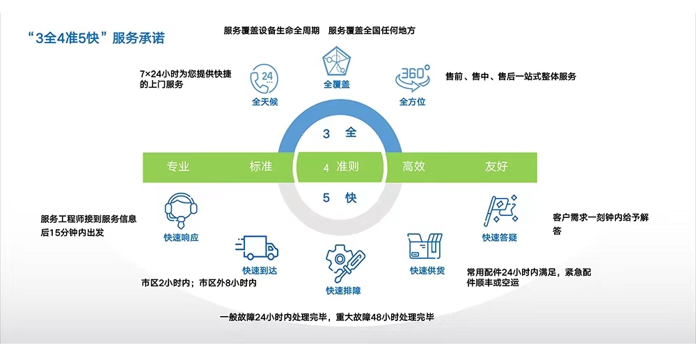 欧宝OB·(中国)股份有限公司官网