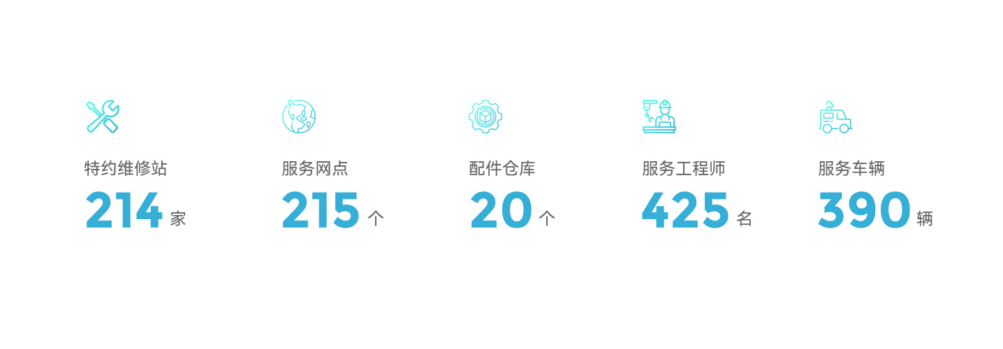 欧宝OB·(中国)股份有限公司官网