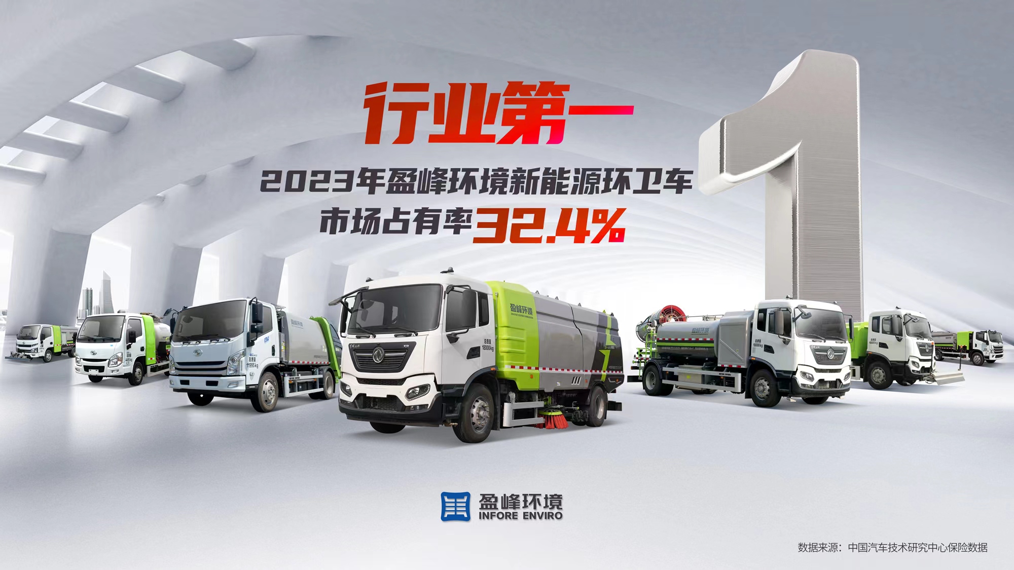 新能源“扛把子”！ 2023年每卖出3台新能源环卫车就有1台“欧宝OB造”