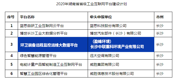 欧宝OB·(中国)股份有限公司官网
