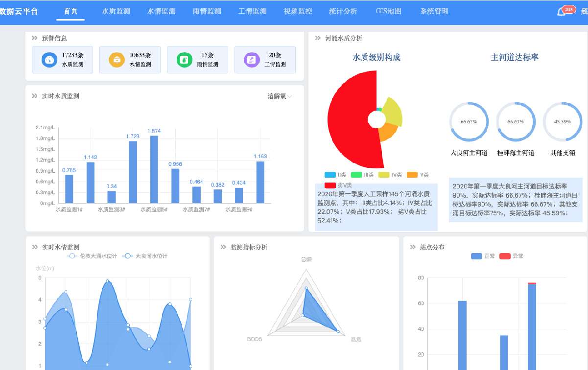 欧宝OB·(中国)股份有限公司官网