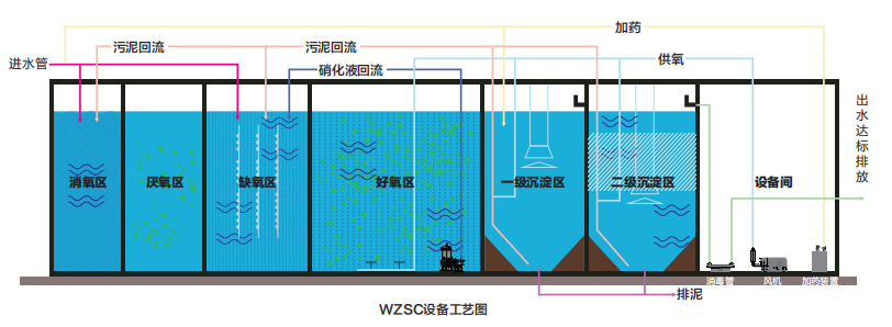 欧宝OB·(中国)股份有限公司官网